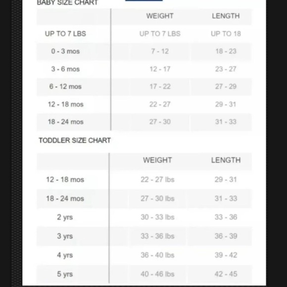 Gap Boy Newborn 0-7 lbs Star Wars Chewbacca Romper - Picture 4 of 4